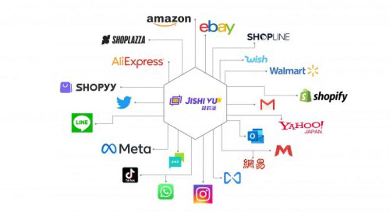 重构在线服务：站群系统引领新潮流